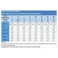 Women's Fashion Autumn Pants ZANZEA Casual Wide Leg Pants Vintage Elastic Waist Trousers Female Solid Button Bottoms