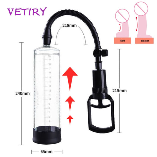 Penis Pump Penis Extender Enlargement Sex Toys for Men Male Masturbator Cock Dick Growth Delay Lasting Trainer Vacuum Pump